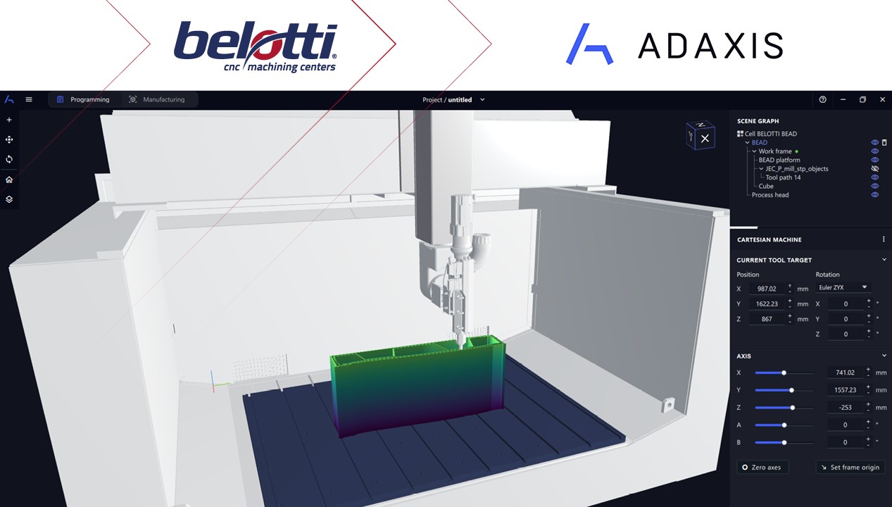  Belotti Adaxis strategic collaboration