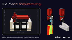 Belotti BEAD hybrid machine with AIBuild software. Motorsport tool 3D printing and cnc milling