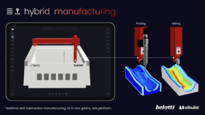 Belotti BEAD hybrid machine with AIBuild software. Aerospace tool 3D printing and cnc milling